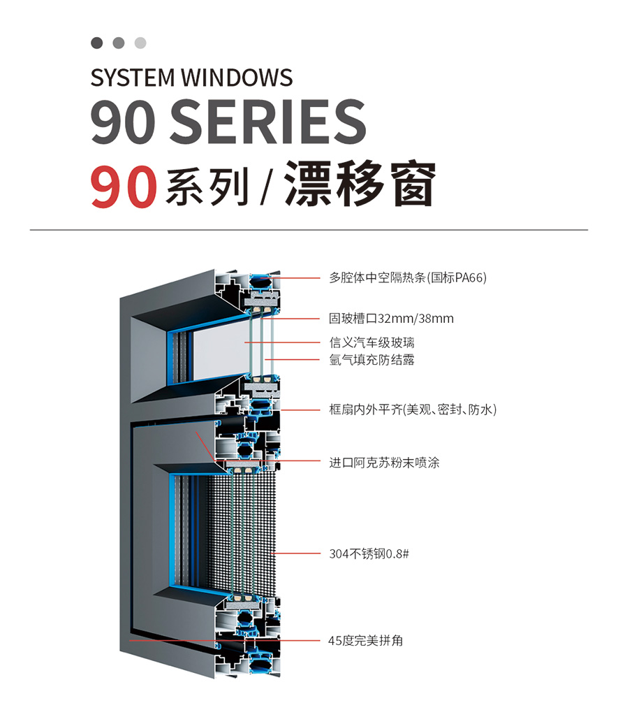 必发88智慧门窗铝合金系统门窗