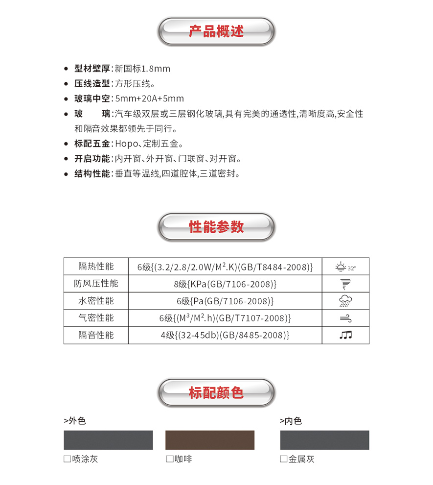 必发88智慧门窗铝合金系统门窗