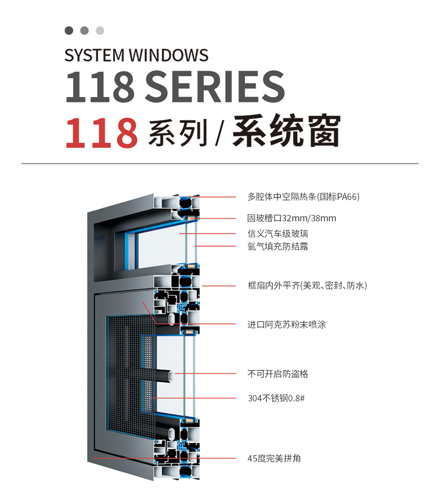 必发88铝合金系统窗
