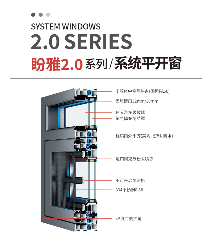 必发88智慧门窗官网_门窗十大品牌_铝合金门窗品牌加盟代理