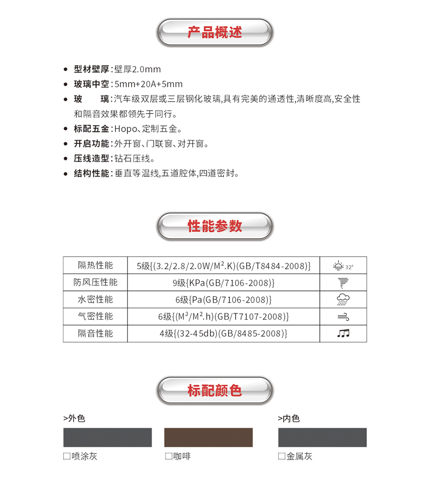 必发88智慧门窗官网_门窗十大品牌_铝合金门窗品牌加盟代理