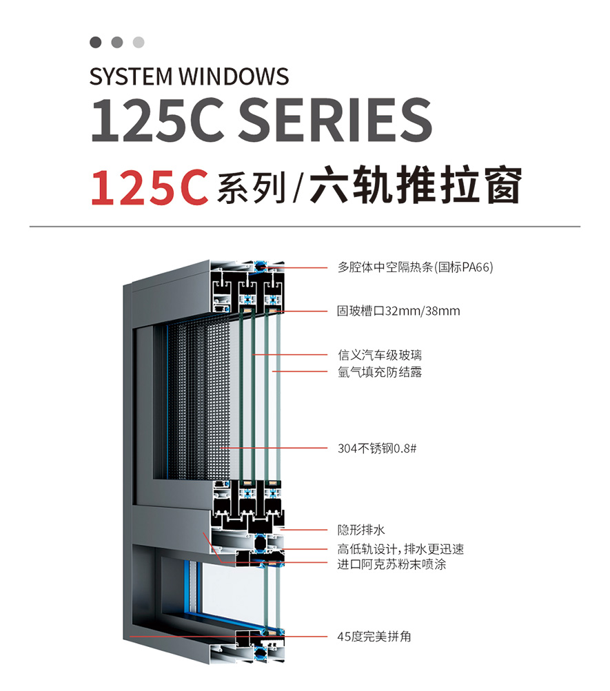 必发88智慧门窗官网_门窗十大品牌_铝合金门窗品牌加盟代理