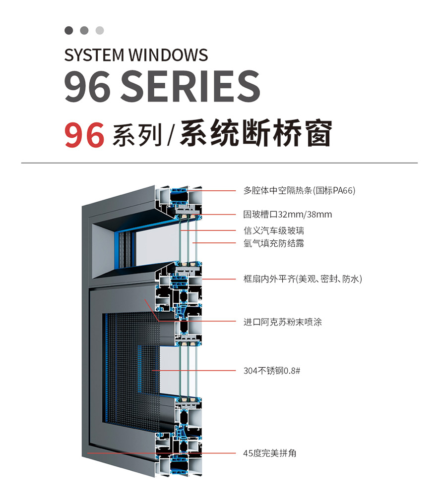 必发88智慧门窗官网_门窗十大品牌_铝合金门窗品牌加盟代理